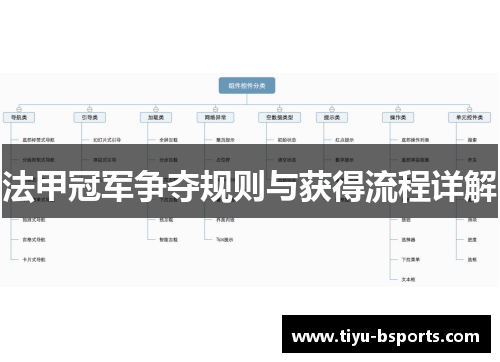 法甲冠军争夺规则与获得流程详解