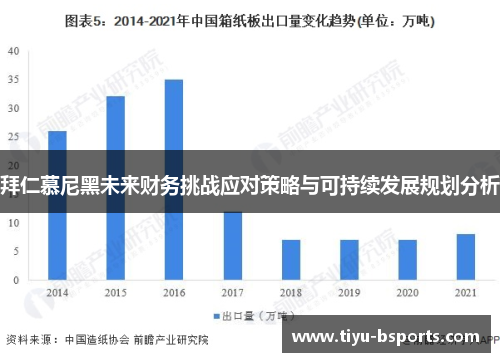 拜仁慕尼黑未来财务挑战应对策略与可持续发展规划分析